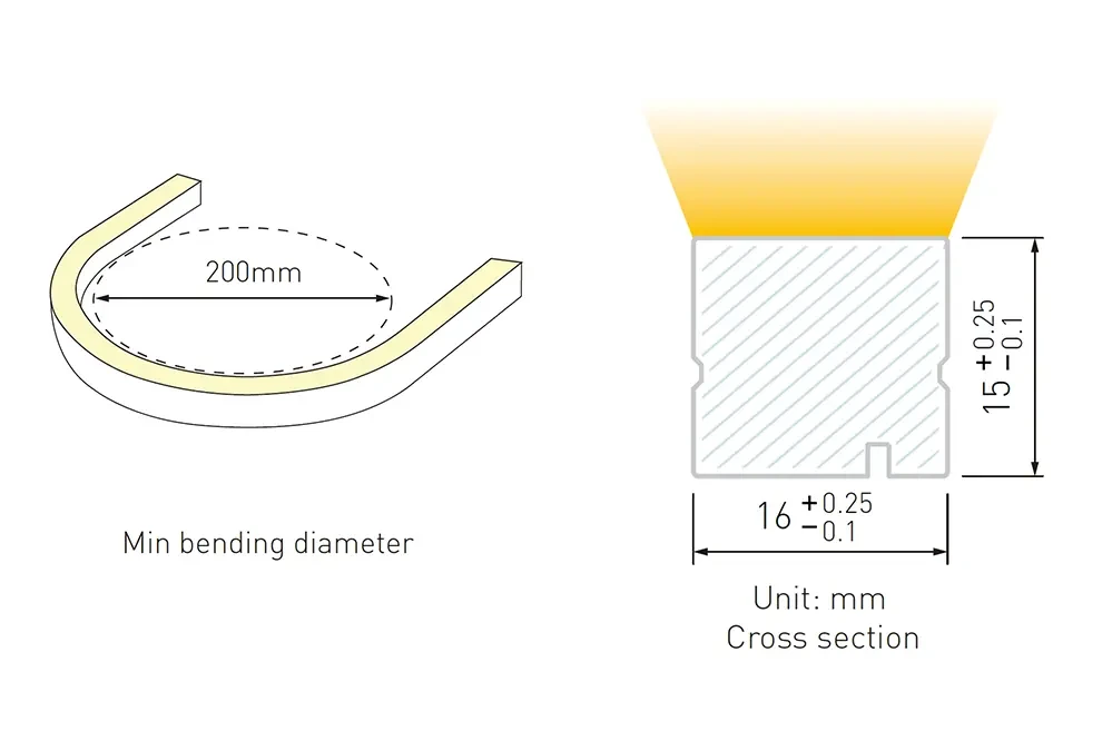 3D