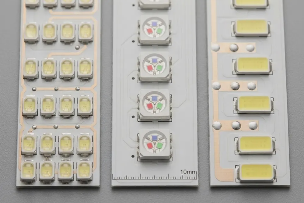 Mastering LED Package Types: A Comprehensive Breakdown - UNITOP