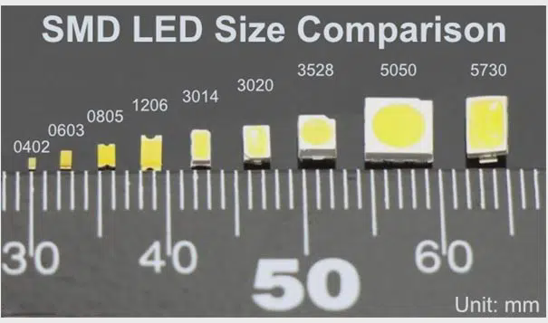 smd-led-size-comparison