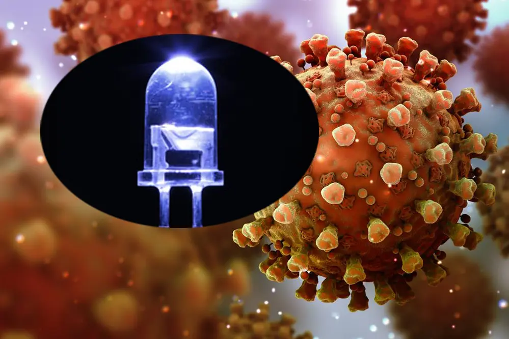 Do LED Lights Kill Germs? Find Out Now