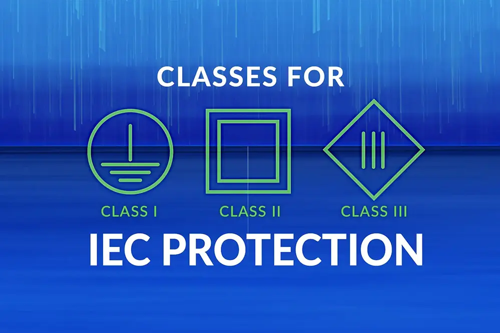 Understanding IEC Protection Classes for LED Luminaires