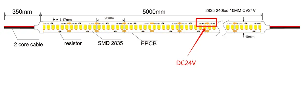 LED Strip Voltage