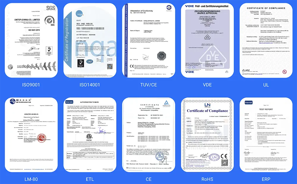 LED Strips Manufacturer certificates