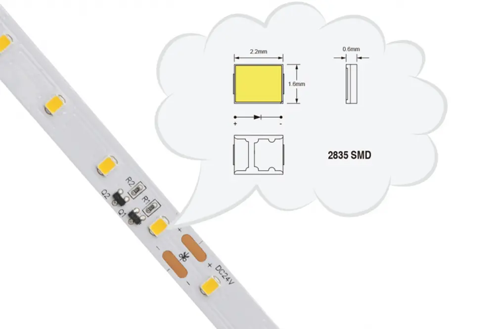 SMD2835 LED Strip-High Efficacy series 64LEDs(5)