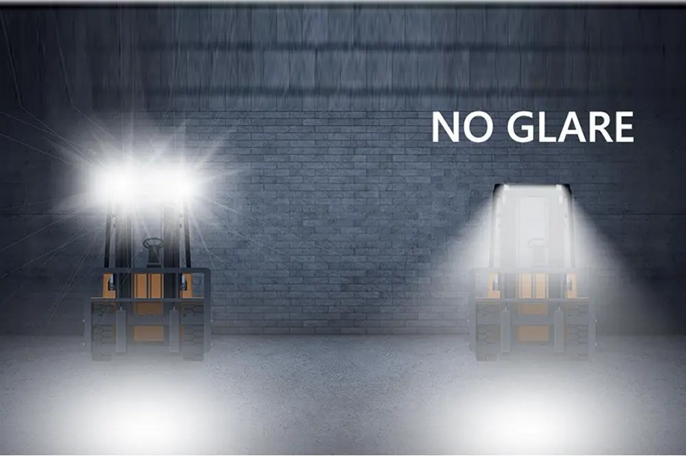 Understanding Anti-Glare Lighting: A Comprehensive Guide